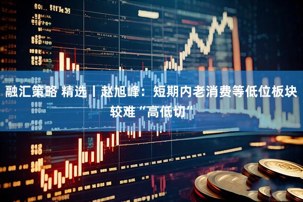融汇策略 精选丨赵旭峰：短期内老消费等低位板块较难“高低切”